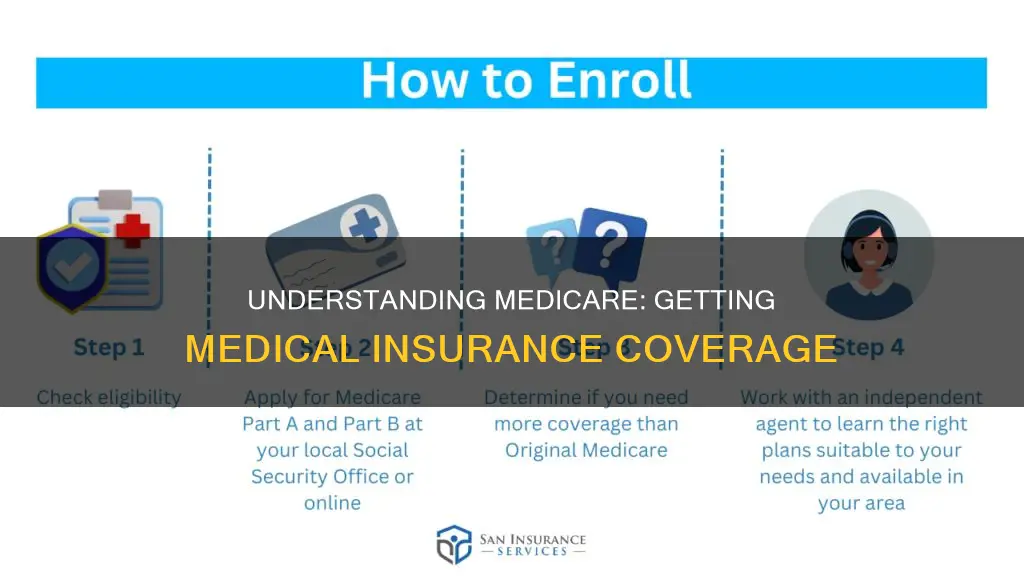 how to get medical insurance with medicare