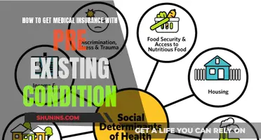 Navigating Medical Insurance with Pre-Existing Conditions