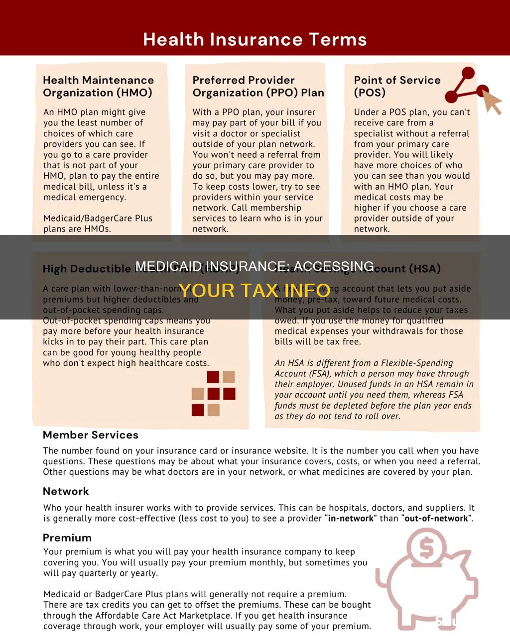 how to get my medicaid insurance tax info