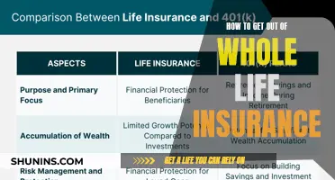 Escape Whole Life Insurance: Strategies for Policy Surrender