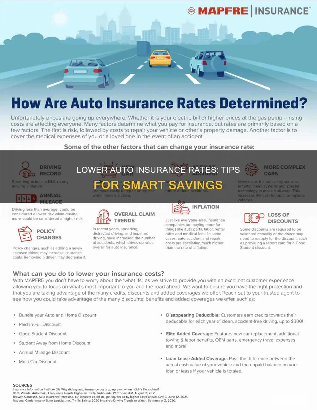 how to get your auto insurance rates lowered