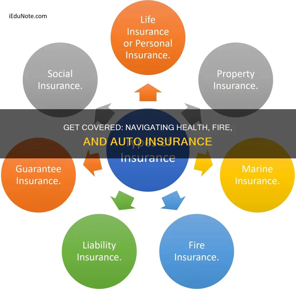 how to get your health fire and auto insurance