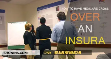 Understanding Medicare and Insurance Coordination