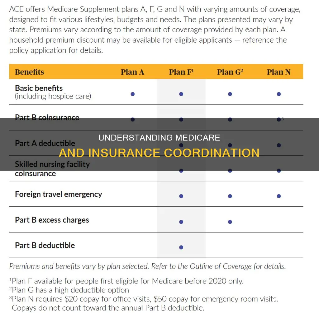 how to have medicare cross over an insurance