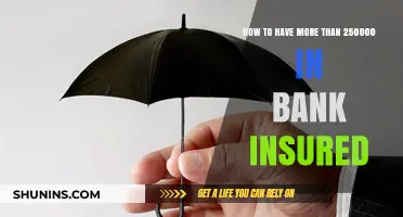 Insure Your Bank Deposits: Strategies to Stay Protected