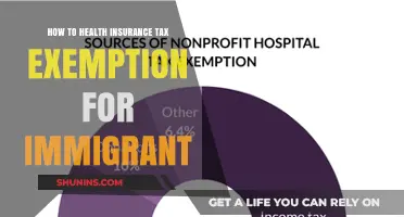 Unlocking Health Insurance Tax Exemptions for Immigrants: A Comprehensive Guide