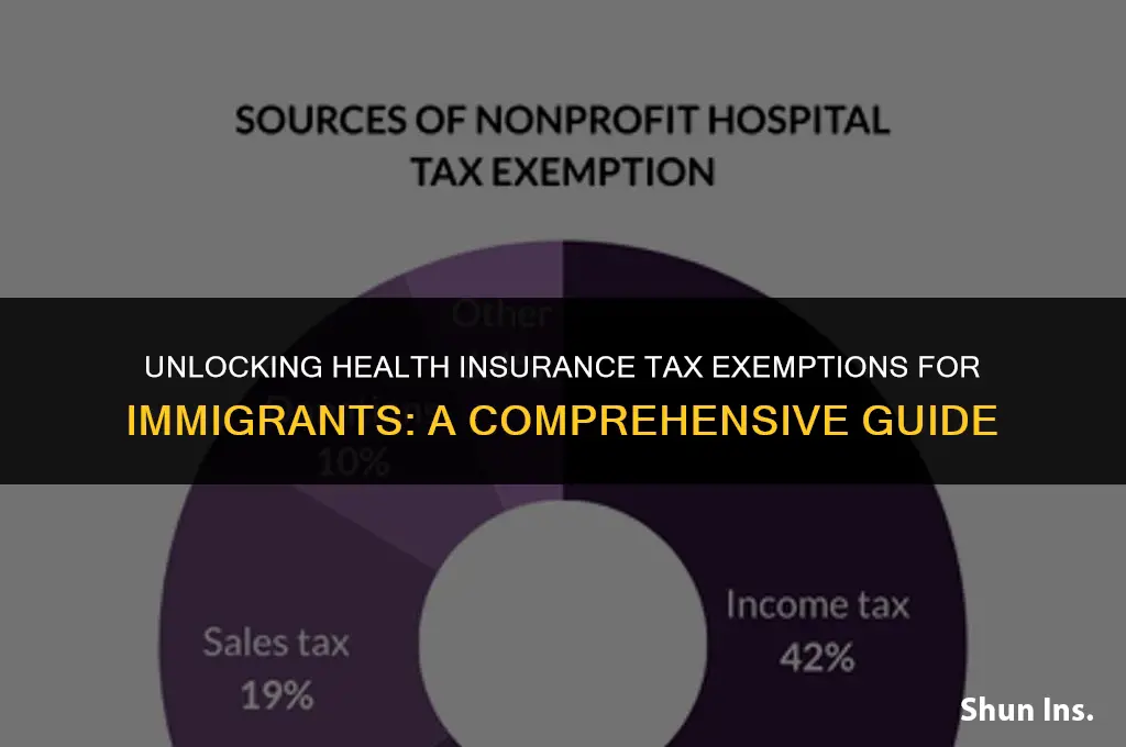 how to health insurance tax exemption for immigrant