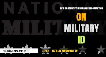 Decoding Military IDs: Locating Insurance Details for Service Members