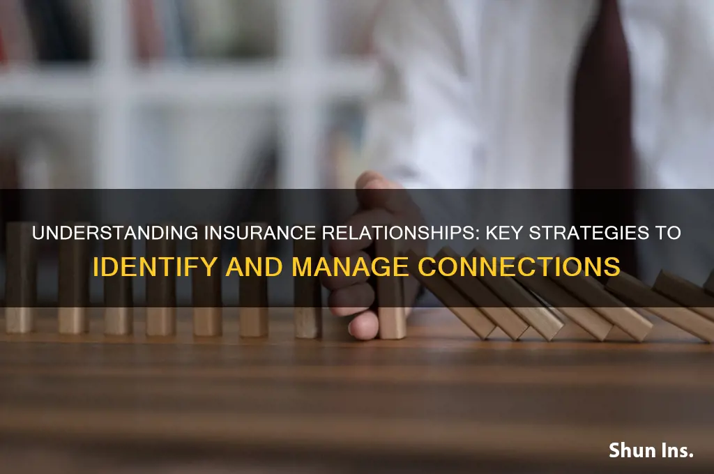 how to identify relations with for insurance