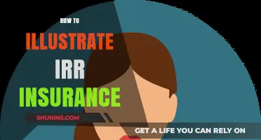 Mastering IRR Insurance Illustration: A Step-by-Step Visual Guide