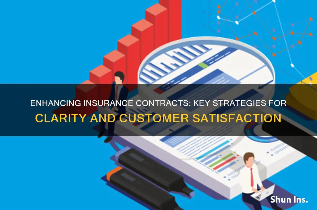 how to improve insurance contracts
