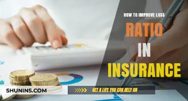 Strategies to Optimize Loss Ratios in Insurance Operations