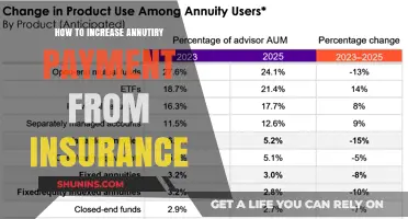 Maximize Your Retirement Income: Strategies for Higher Annuity Payments