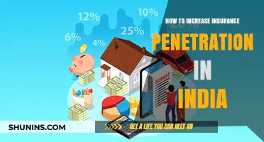 Boosting Insurance Penetration in India: Strategies for Widespread Adoption