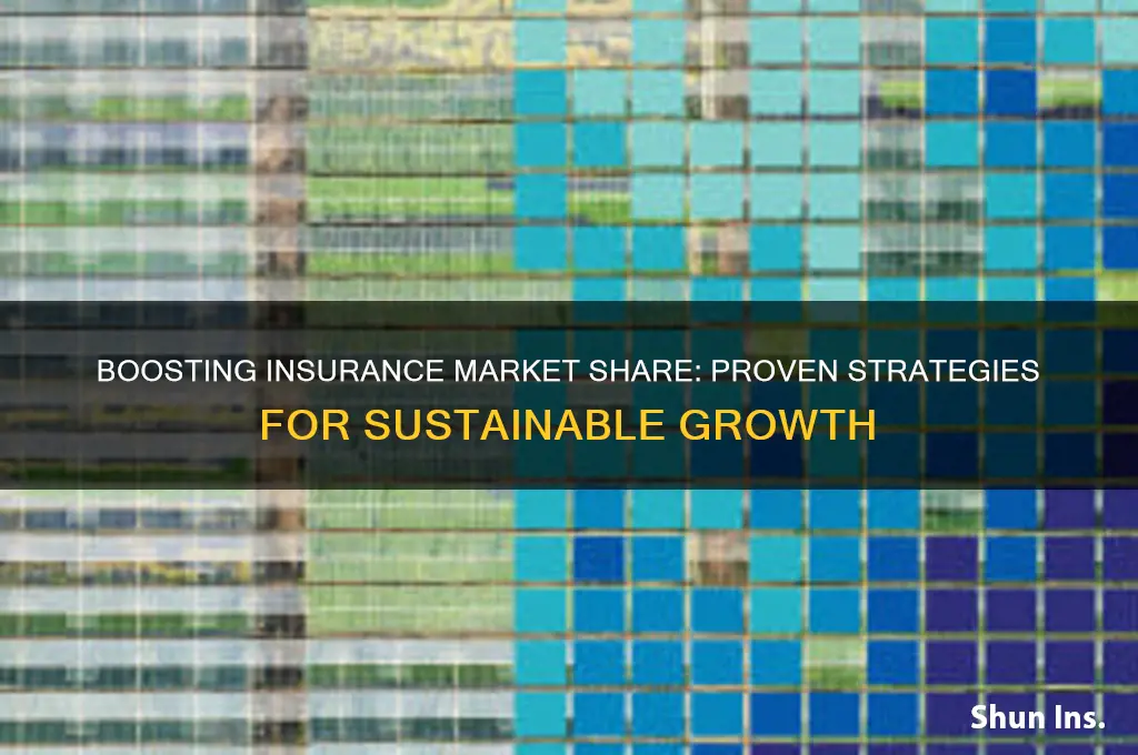 how to increase market share in insurance