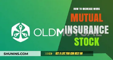 Boosting Mors Mutual Insurance Stock: Proven Strategies for Growth and Profit