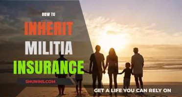 Inheriting Militia Insurance: A Comprehensive Guide to the Process
