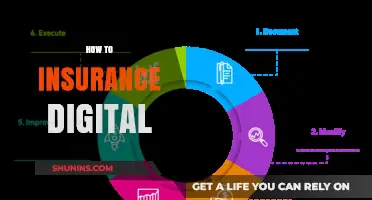 Mastering Digital Insurance: Strategies for Modern Coverage and Protection
