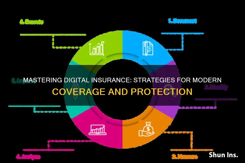 how to insurance digital