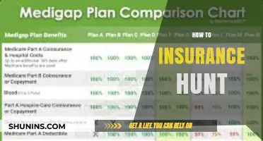 Smart Strategies for Finding the Perfect Insurance Policy Effortlessly