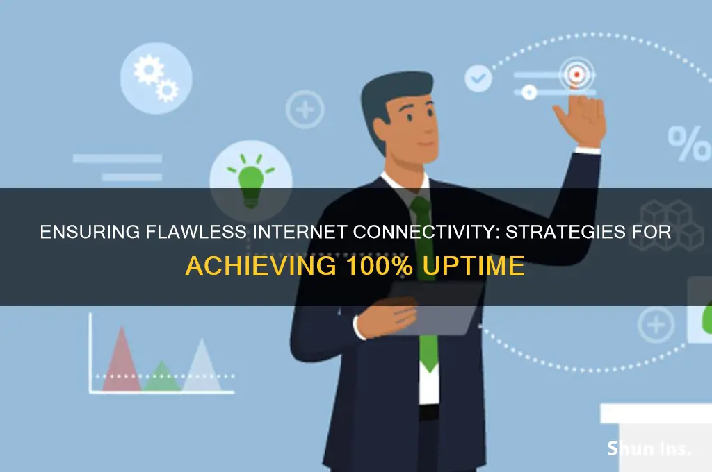 how to insure 100 up time on internet