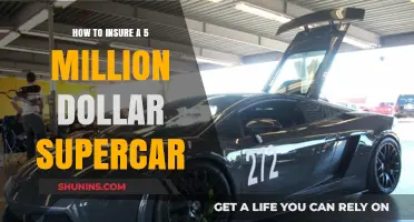 Insuring Your Supercar: Expert Tips for $5 Million Coverage