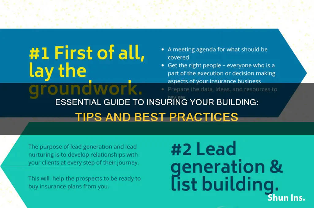 how to insure a building