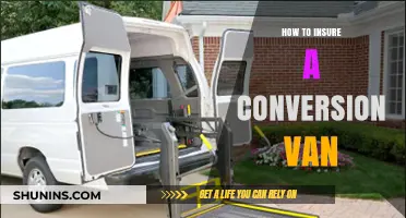 Insuring Your Conversion Van: A Comprehensive Guide to Coverage Options