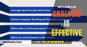 Mastering Job Analysis: Key Strategies for Effective and Accurate Results