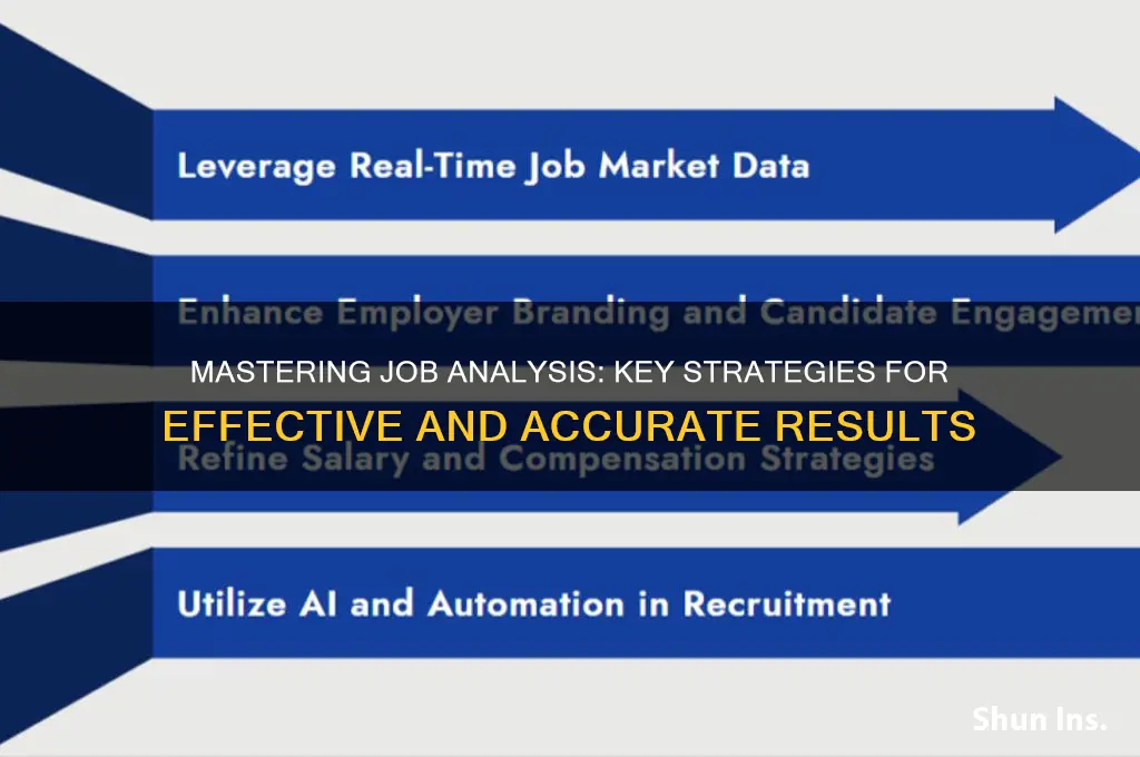 how to insure a job analysis is effective