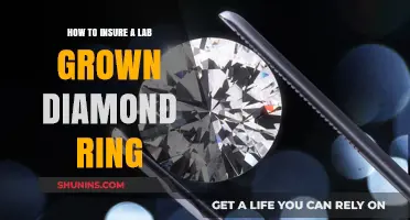 Insuring Lab-Grown Diamond Rings: A Comprehensive Guide to Protection