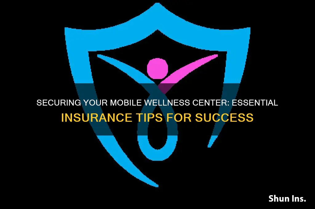 how to insure a mobile wellness center