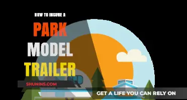 Insuring Your Park Model Trailer: A Comprehensive Guide to Coverage