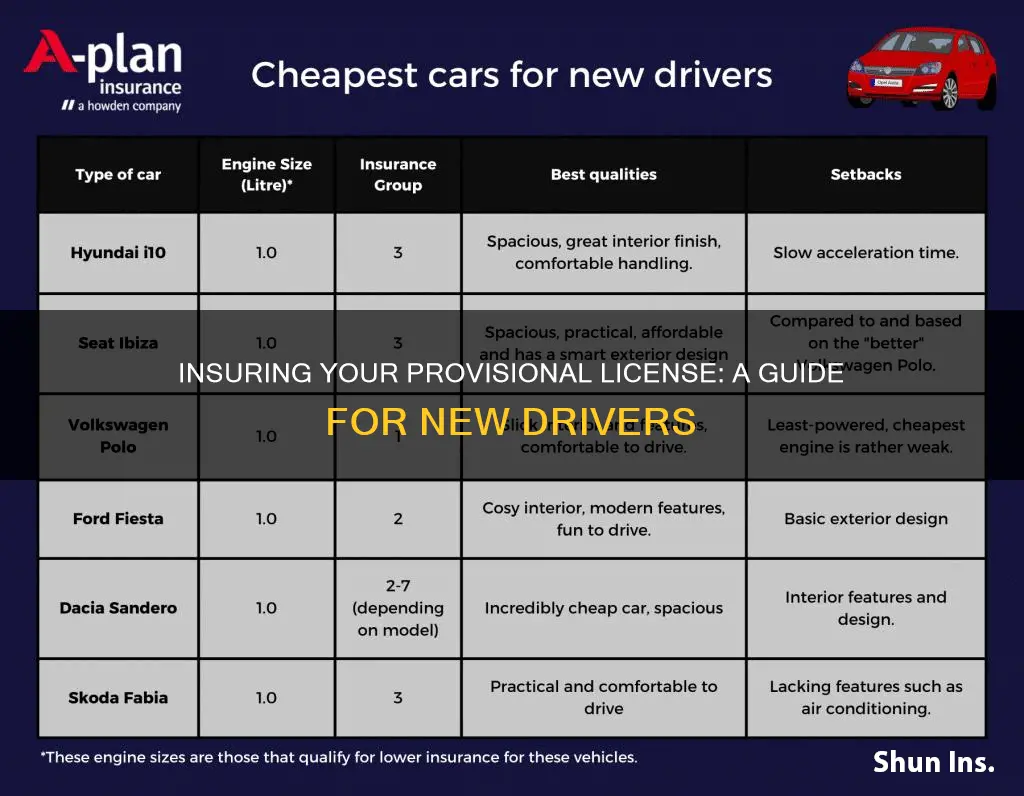 how to insure a provisional driver