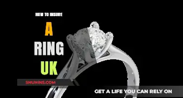 Insuring Your Ring in the UK: A Comprehensive Guide