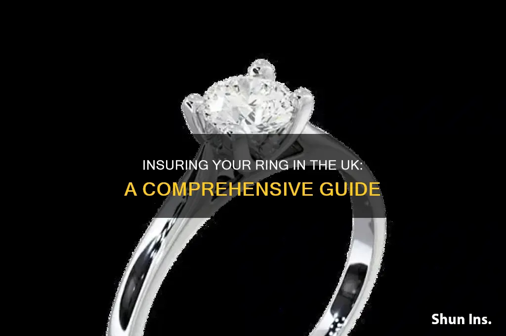 how to insure a ring uk
