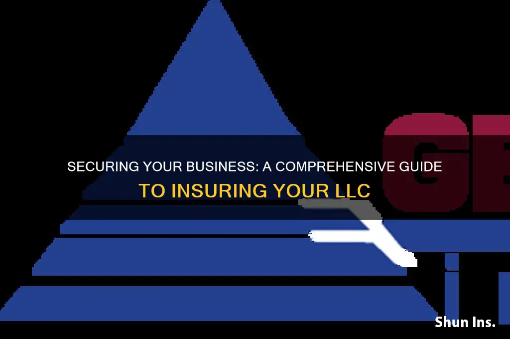 how to insure an llc