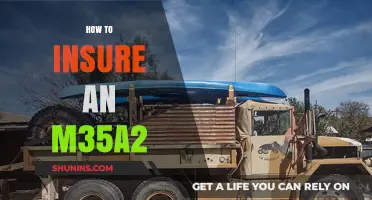 Insuring Your M35A2: A Comprehensive Guide to Coverage and Costs