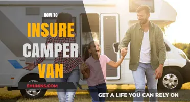 Ultimate Guide to Insuring Your Camper Van: Tips and Coverage Options