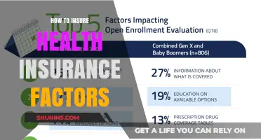 Navigating Health Insurance: Key Factors to Consider for Optimal Coverage
