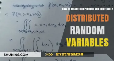 Securing IID Random Variables: A Comprehensive Insurance Strategy Guide