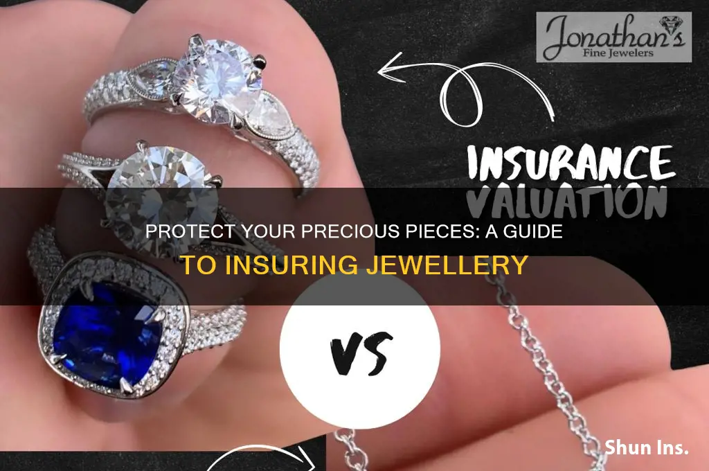 how to insure jewellery