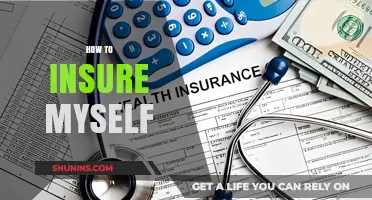 Securing Your Future: A Comprehensive Guide to Insuring Yourself Effectively