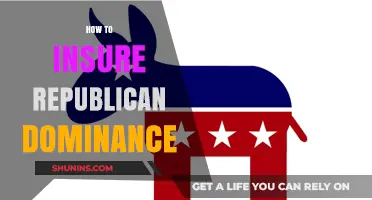 Securing Republican Dominance: Strategies for Sustained Political Power