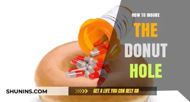 Securing Coverage for Medicare's Donut Hole: A Comprehensive Guide