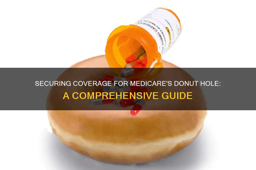 how to insure the donut hole