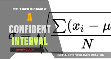 Ensuring Valid Confidence Intervals: Key Steps for Accurate Statistical Analysis
