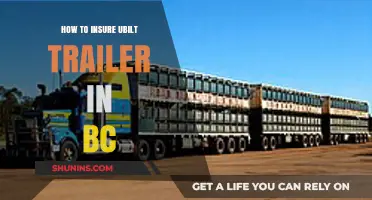 Insuring Your U-Built Trailer in BC: A Comprehensive Guide