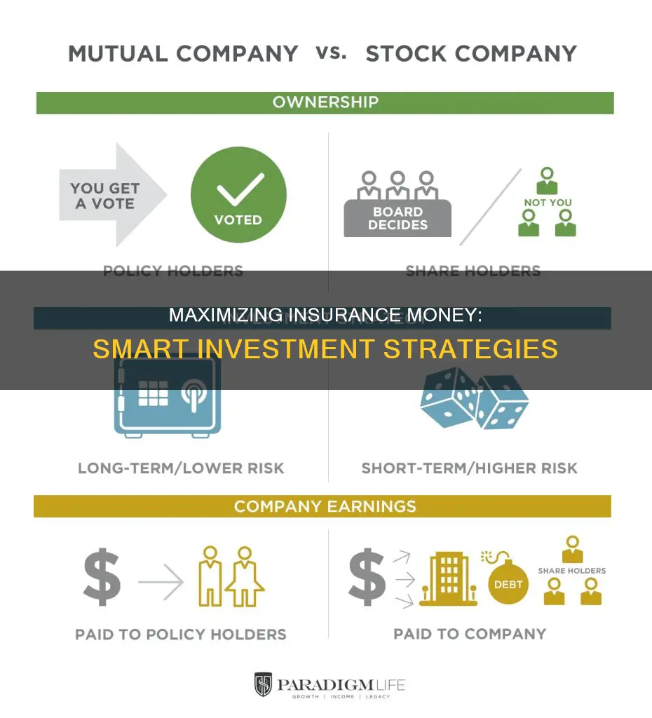 how to invest insurance money