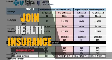 Navigating the Path to Health Insurance: A Comprehensive Guide